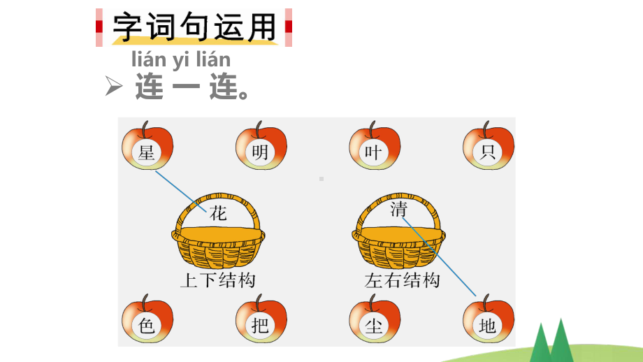 部编版一年级上语文《语文园地 六》优课课件.pptx_第2页