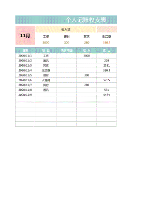 个人记账收支表.xlsx