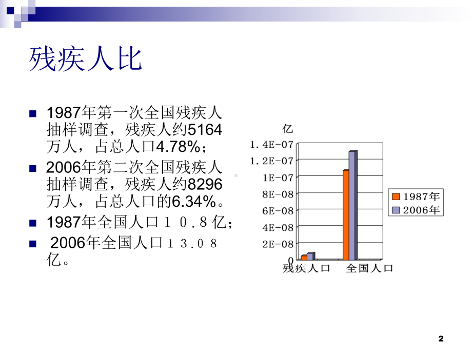 残疾预防-课件.ppt_第2页