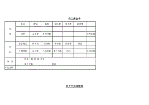 员工薪金单、员工奖金合计表、员工工资职级核定表、员工工资调整表.doc