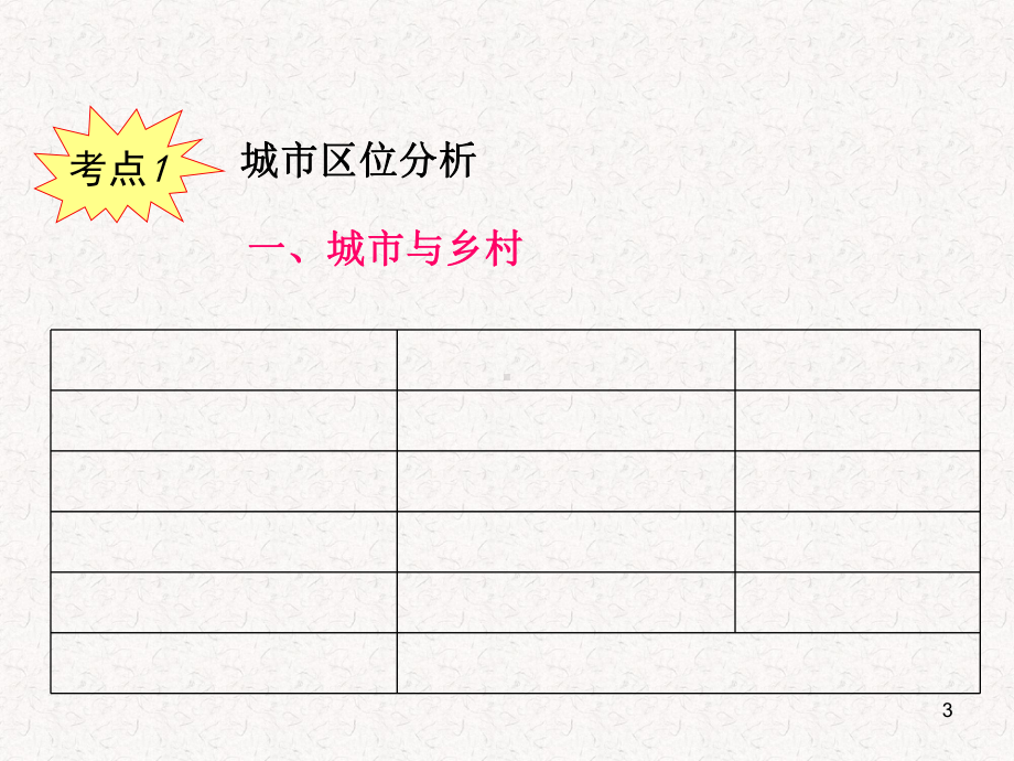 届高考地理一轮复习必修2第2章第1课城市空间结构湘教版湖南专用课件.ppt_第3页