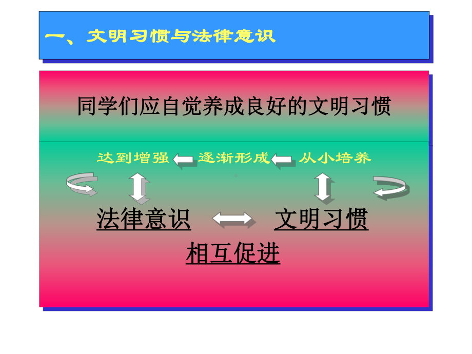 学校交通安全宣传课件.pptx_第3页