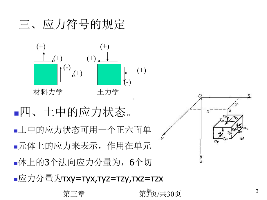 土中应力分布及计算课件.ppt_第3页