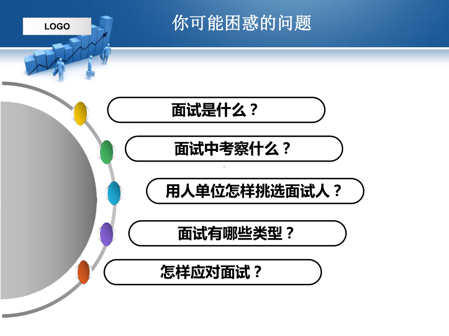 求职面试教学课件.pptx_第3页