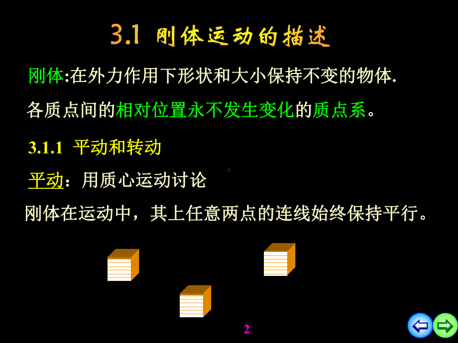 大学物理刚体的定轴转动-课件.ppt_第2页