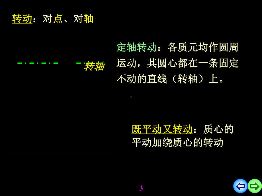 大学物理刚体的定轴转动-课件.ppt_第3页