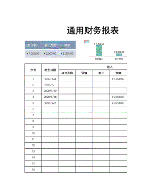 通用财务报表.xlsx