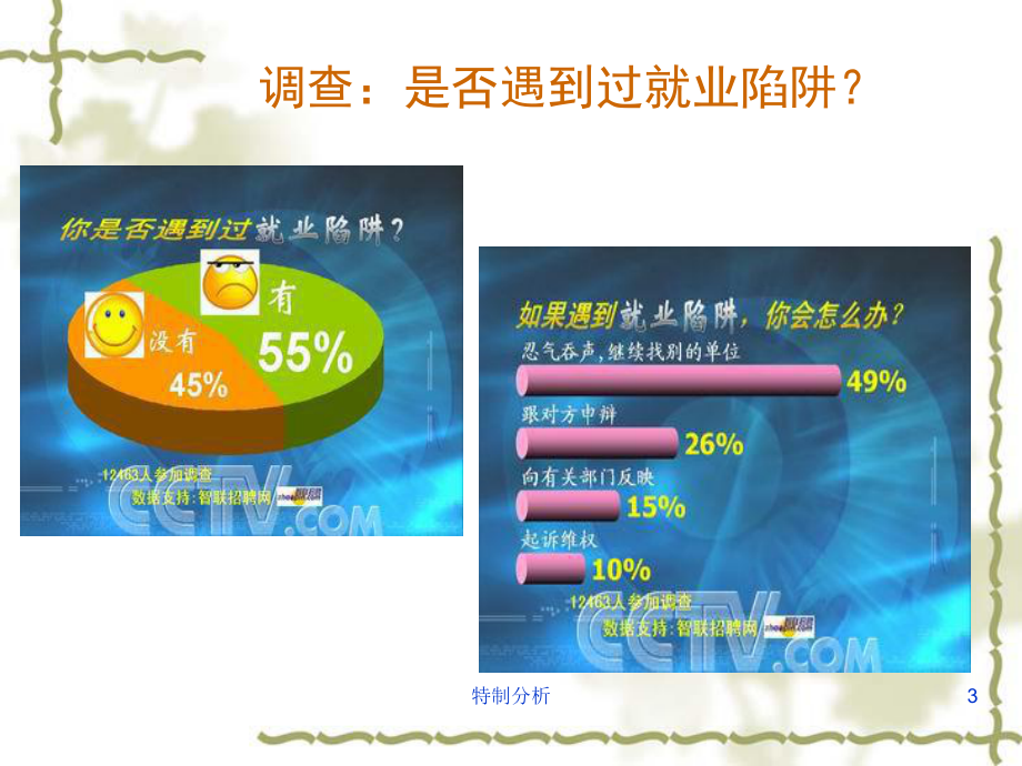 大学生求职安全3[谷风详析]课件.ppt_第3页