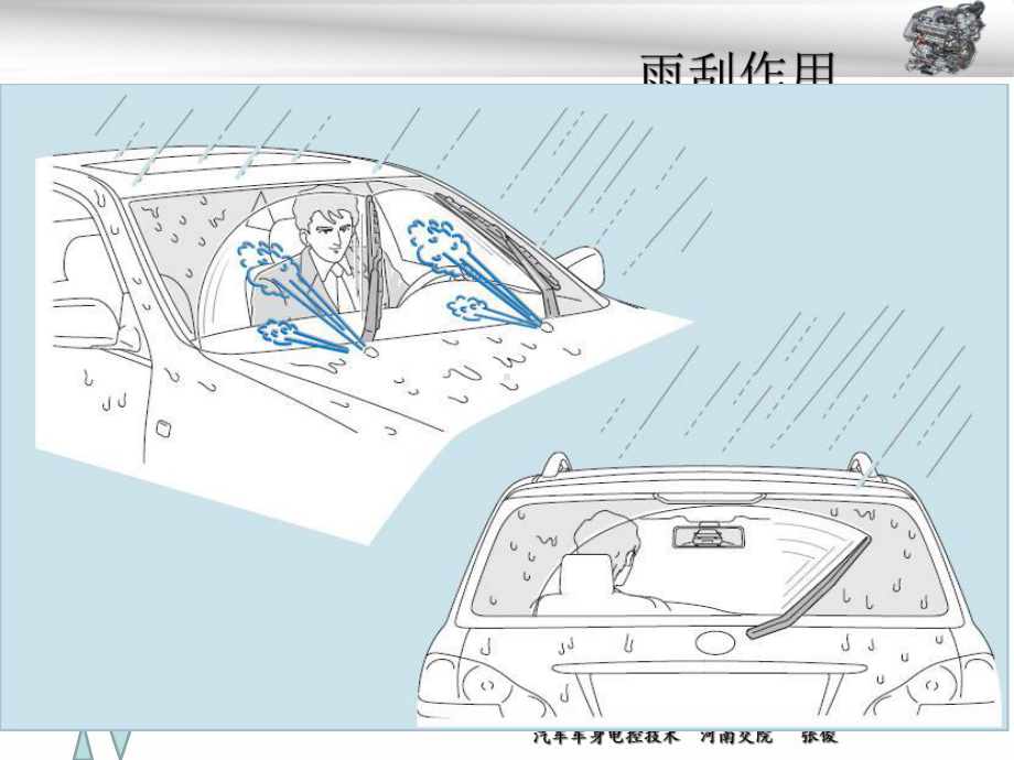 汽车车身电控技术(第三版)-课件14-风窗雨刮.ppt_第3页