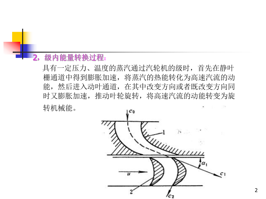 《汽轮机原理》3-4课时教学课件.ppt_第2页