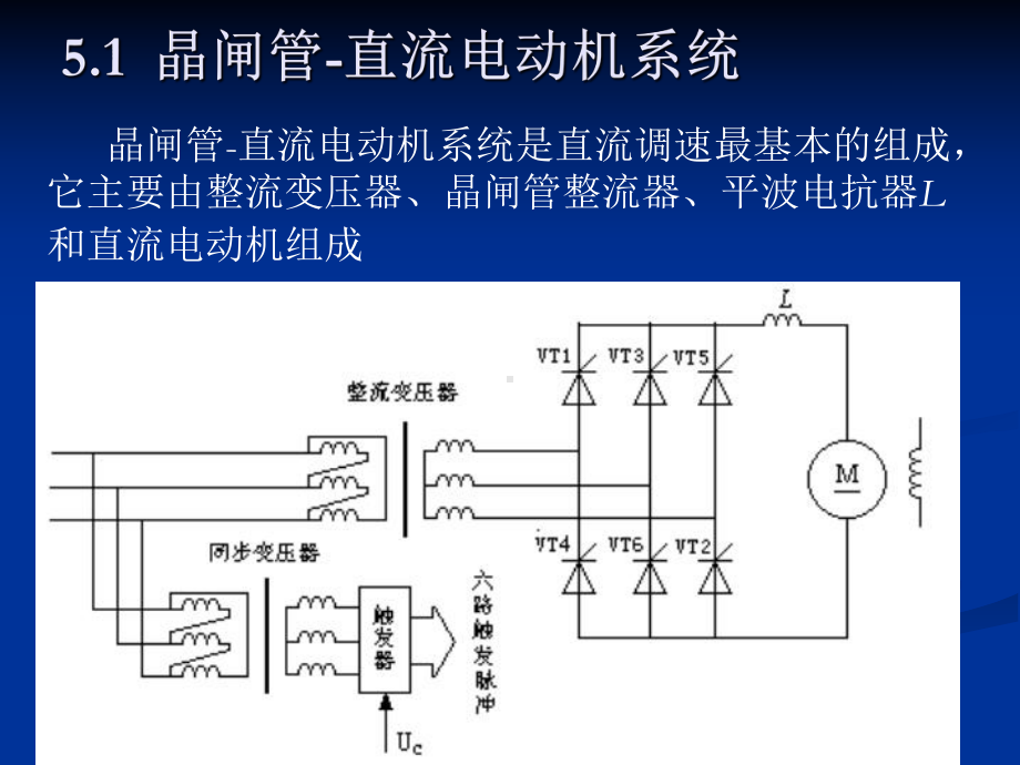 《电力电子电机控制系统仿真技术》洪乃刚第5章课件.ppt_第2页