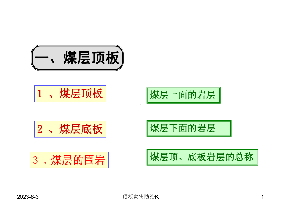 《顶板灾害防治》K-资料课件.ppt_第1页