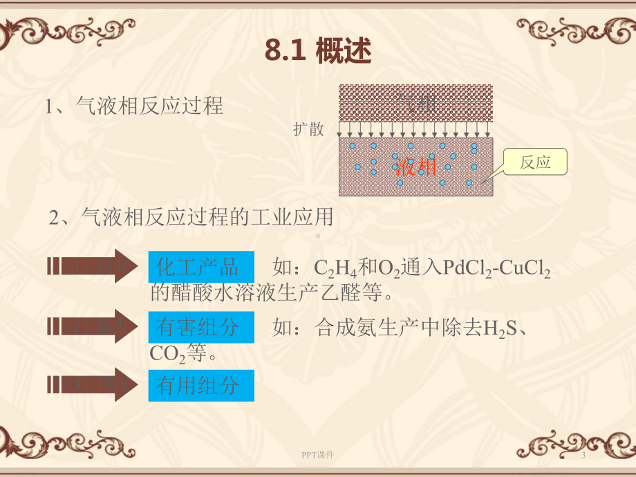 （化学反应工程）气液相反应器-课件.ppt_第3页