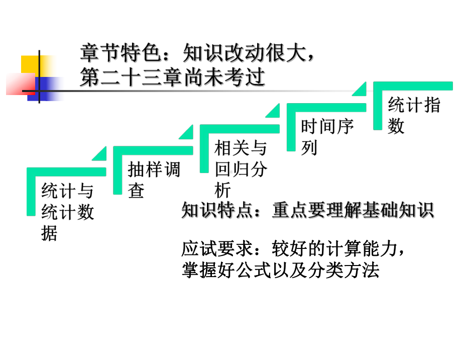 《经济基础知识》(第五讲)课件.ppt_第3页