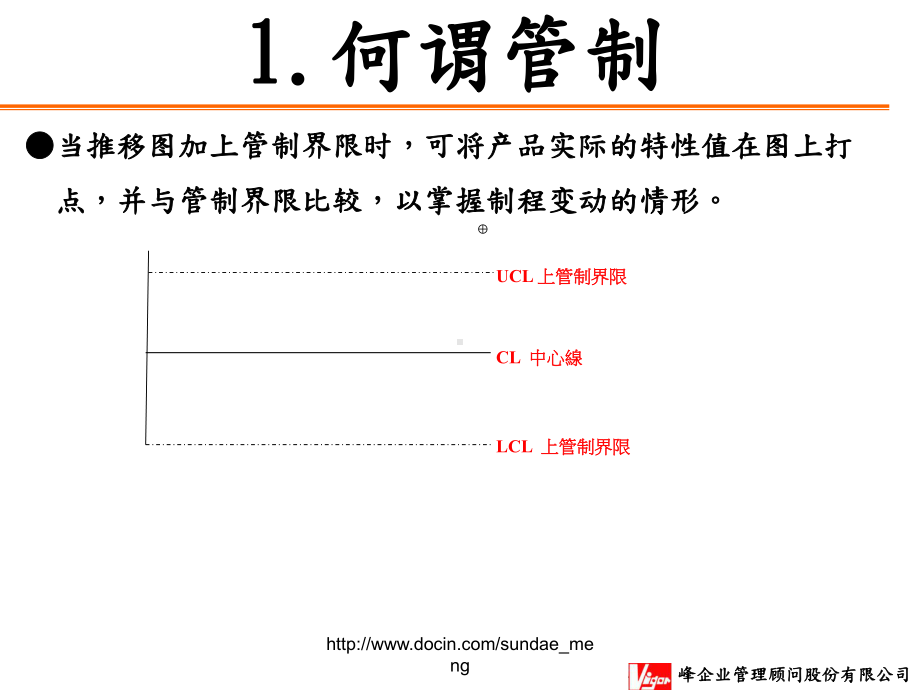 （培训教学课件）品质管理培训-管制图.ppt_第2页