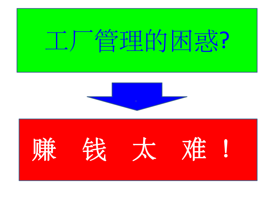 《精益财务管理》课件.ppt_第3页