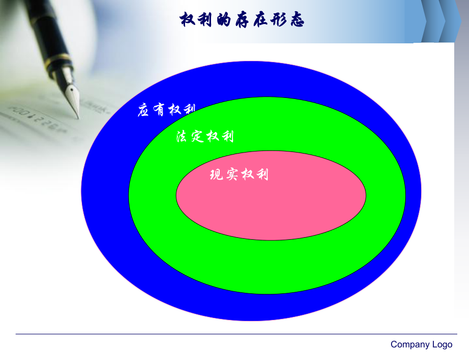 《法院执行实务》单元一课件.ppt_第3页