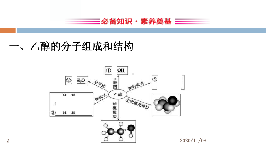 《饮食中的有机化合物》简单的有机化合物(第1课时乙醇)教学课件.pptx_第2页