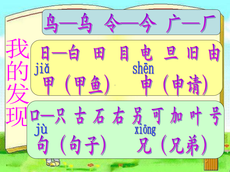 一下《语文园地六》课件.ppt_第2页