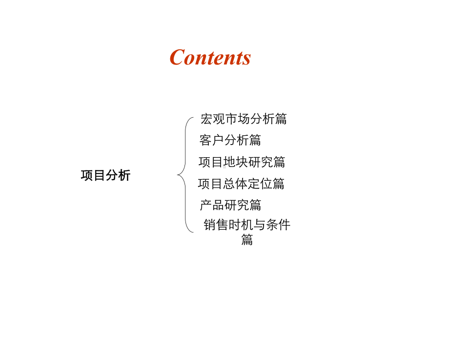 （房地产营销）上海高档住宅全程策划案及会所设计思路课件.ppt_第2页