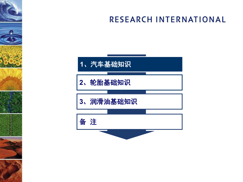 《汽车启蒙升级教程》-汽车基础知识教程课件.ppt_第3页