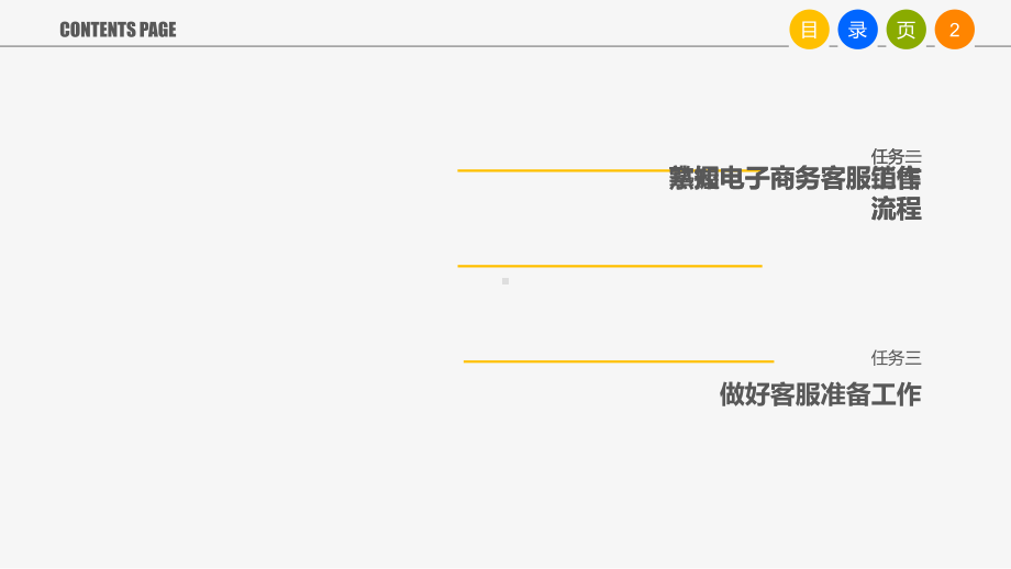 《电子商务客户服务》项目三熟悉工作流程课件.ppt_第2页