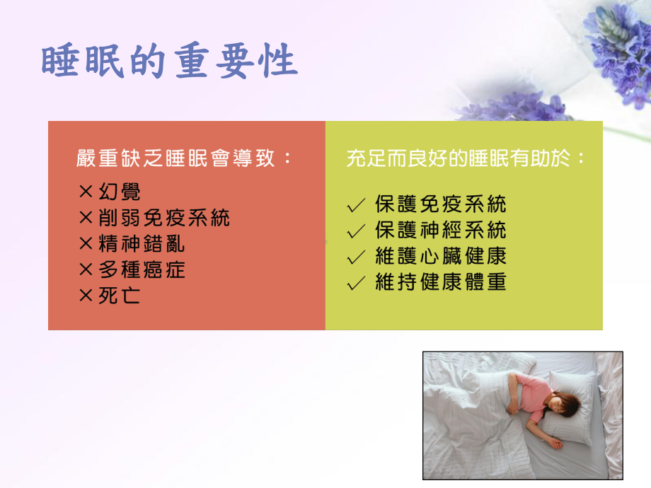 医学睡眠的重要性课件.ppt_第2页