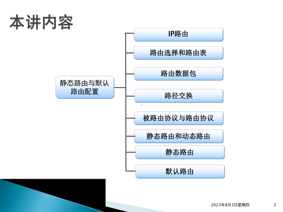 《计算机网络基础》第7章静态路由与默认路由配置(new)课件.pptx_第2页