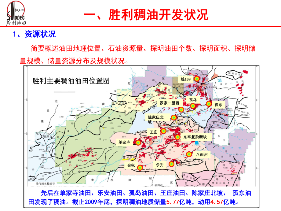 《稠油热采规划技术》课件.pptx_第3页