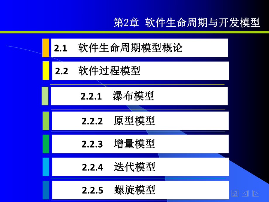 《软件工程》第二章课件.ppt_第2页