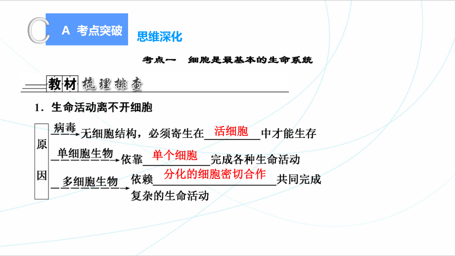 （高三生物一轮复习）走近细胞课件.ppt_第3页