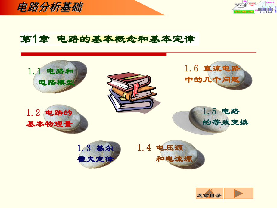 《电路基础》-教学课件.ppt_第1页