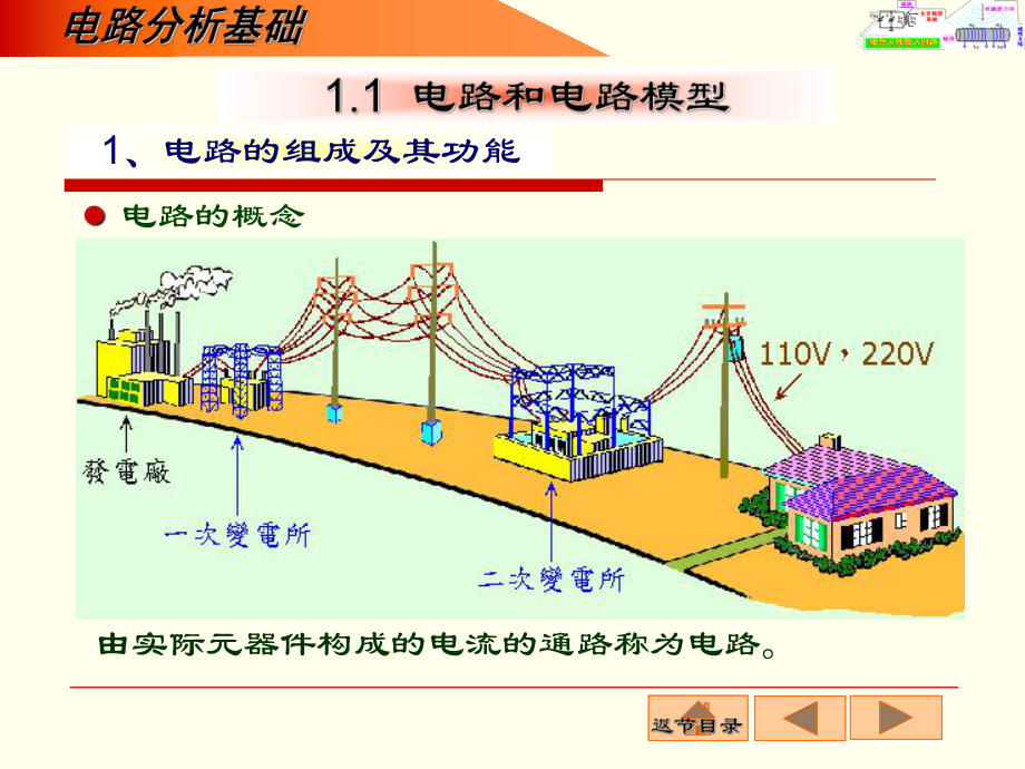 《电路基础》-教学课件.ppt_第3页