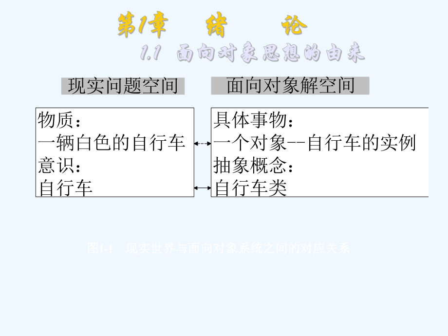 《面向对象程序设计》讲义课件.ppt_第3页