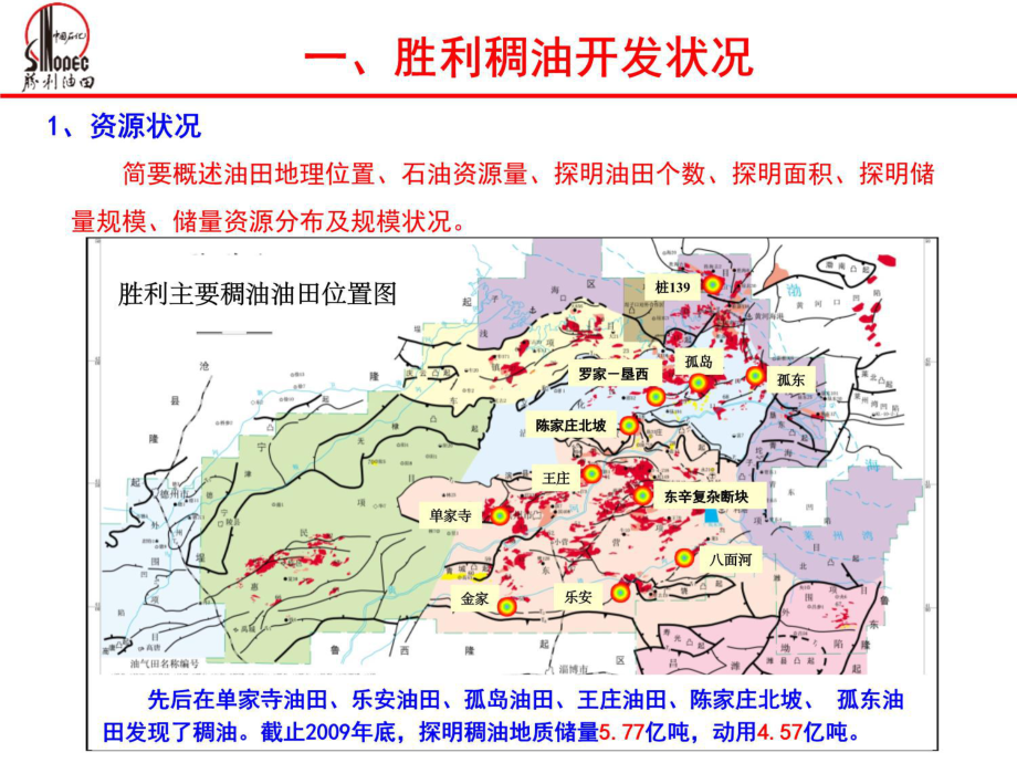 稠油热采规划技术课件.pptx_第3页