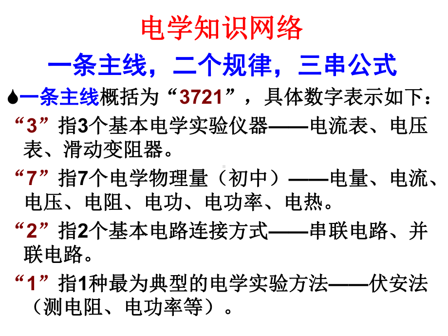 电流电压电阻复习课件.pptx_第2页