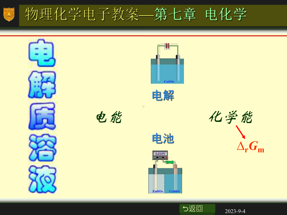 物理化学07章电化学课件.ppt_第1页