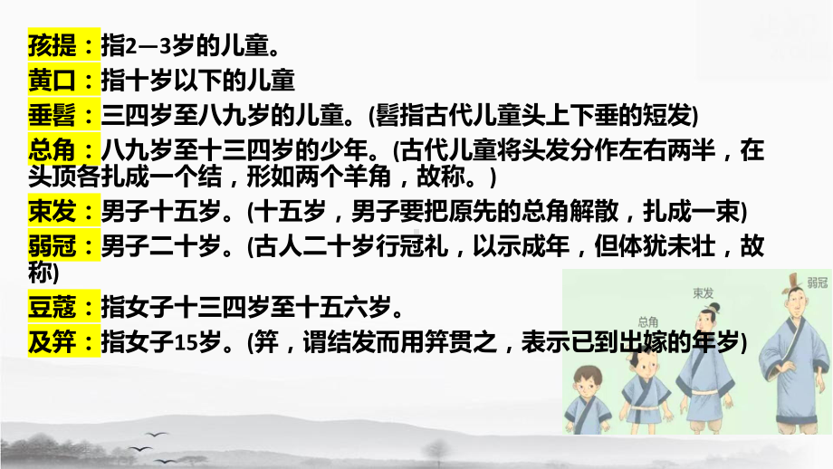 2024年高考语文复习：古代文化常识 课件74张.pptx_第3页