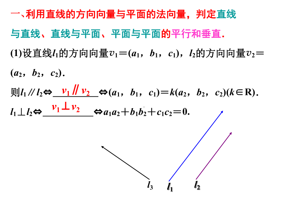 立体几何中的向量方法（高考一轮复习）课件.ppt_第2页