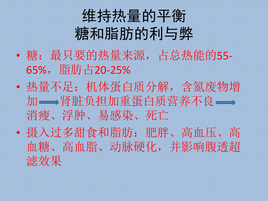 腹膜透析病人饮食课件.pptx_第3页