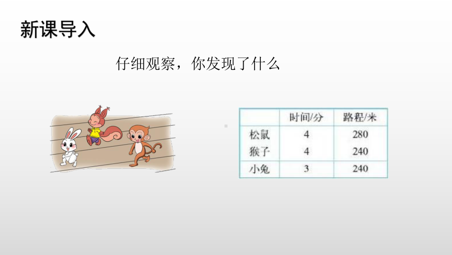 北师大版数学四年级上册第六单元 5路程、时间与速度.pptx_第3页