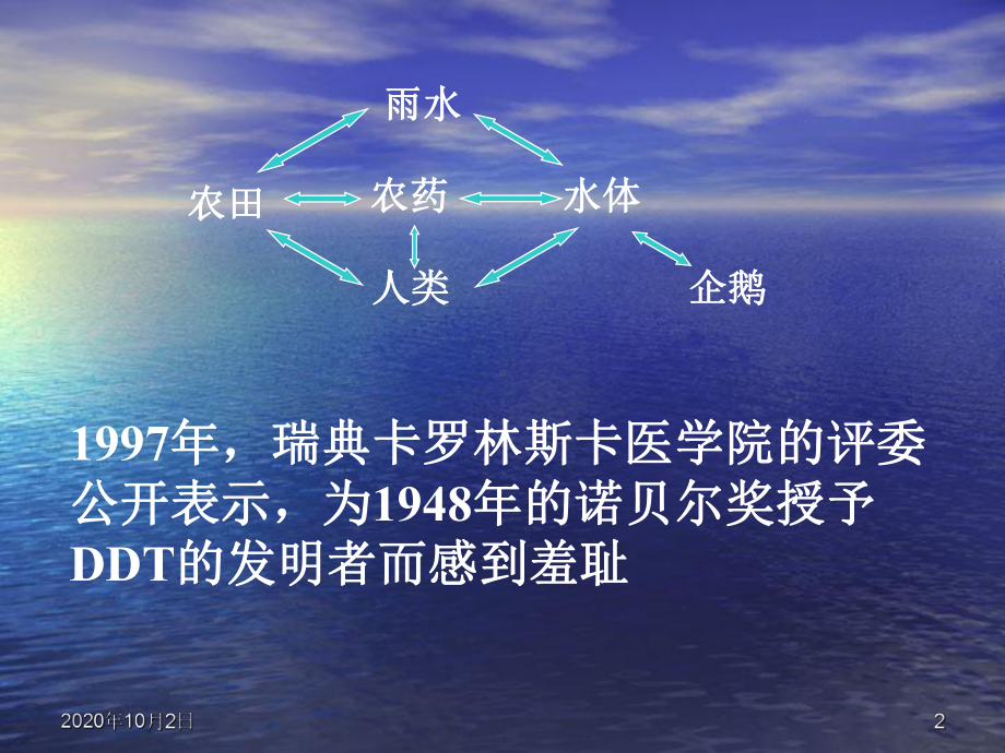 生态系统的类型-济南版生物八下课件.ppt_第2页