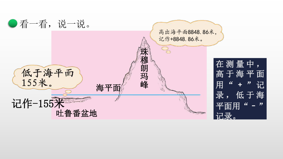 北师大版数学四年级上册第期单元 2正负数.pptx_第3页