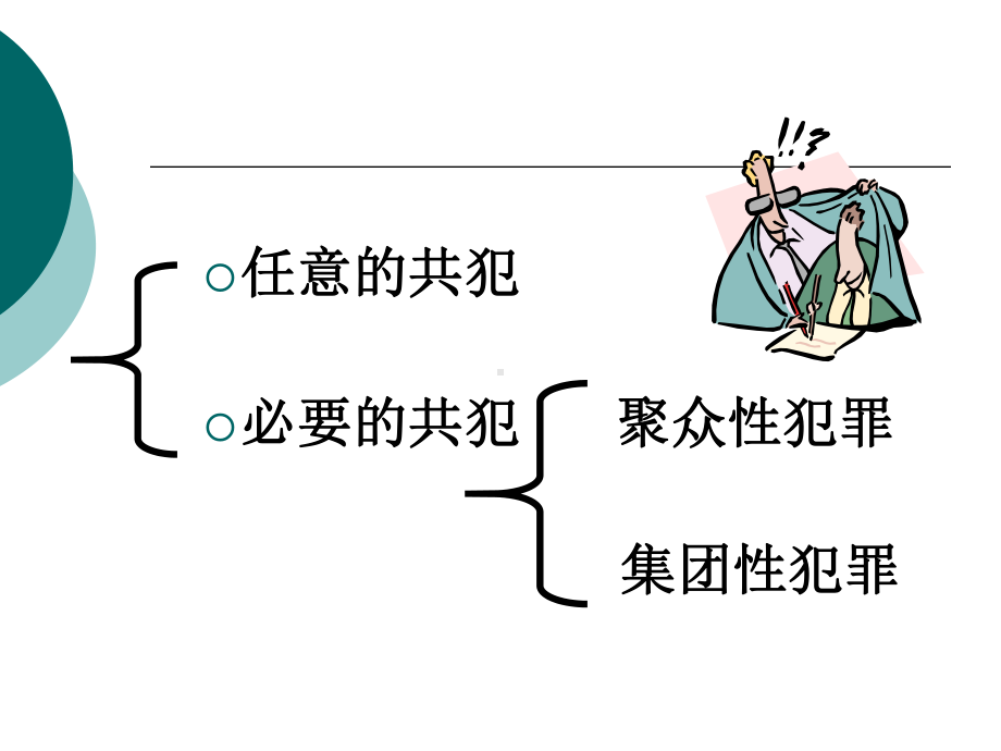 第十一章-共同犯罪课件.ppt_第2页