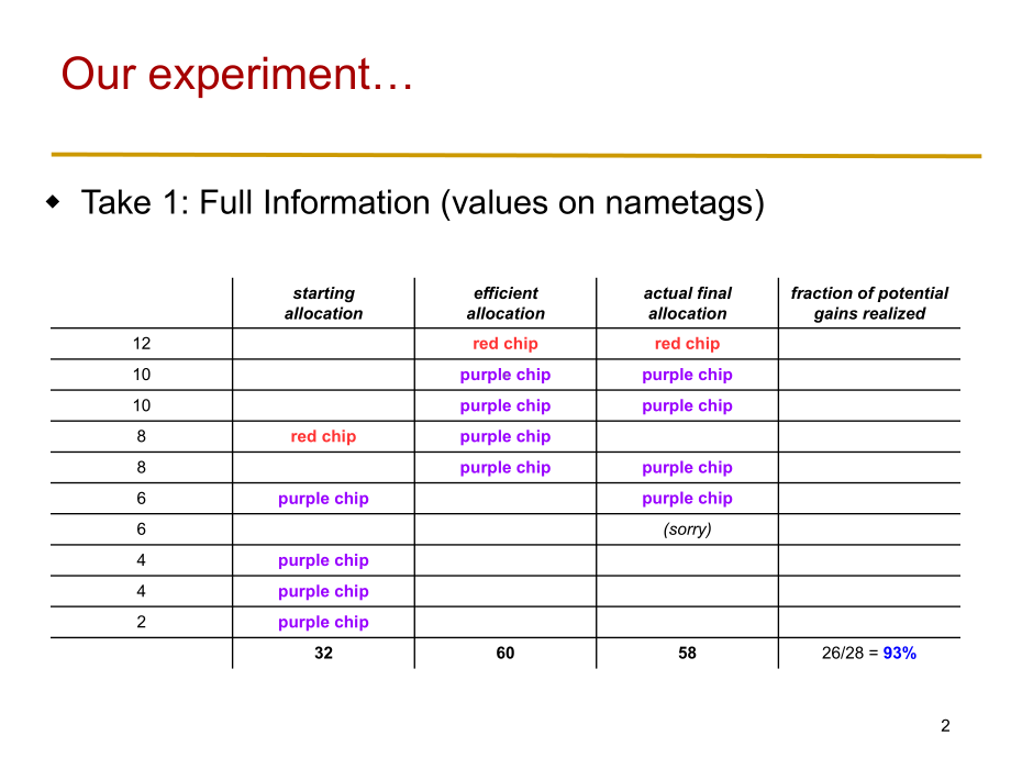 经济法英文课件-.ppt_第3页