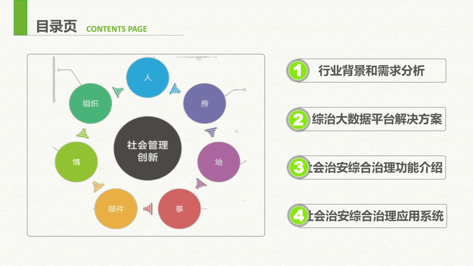 社会治安综合治理大数据平台建设方案.pptx_第3页