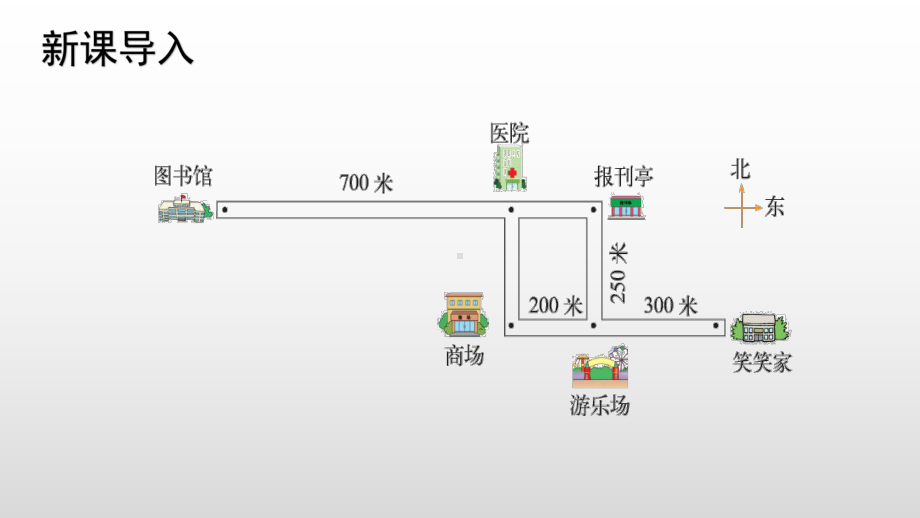 北师大版数学四年级上册第五单元 1去图书馆.pptx_第3页