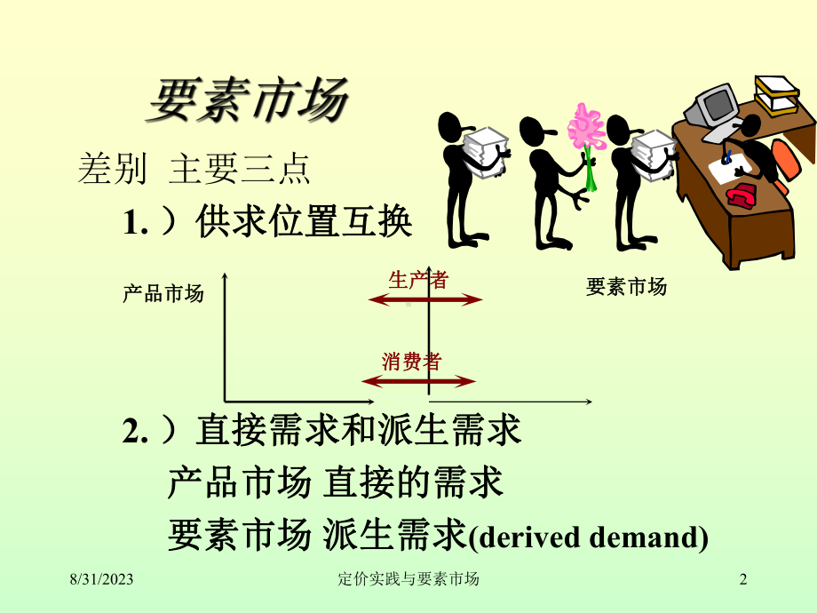 管理经济学-第八章-要素市场与企业经营决策资料教学课件.ppt_第2页