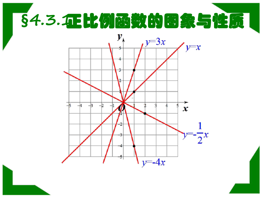 湘教版八年级数学下431-正比例函数的图象和性质教学课件-.ppt_第1页