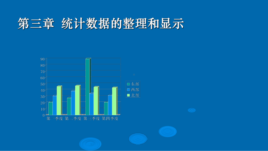 统计学-统计数据的整理和显示课件.ppt_第2页